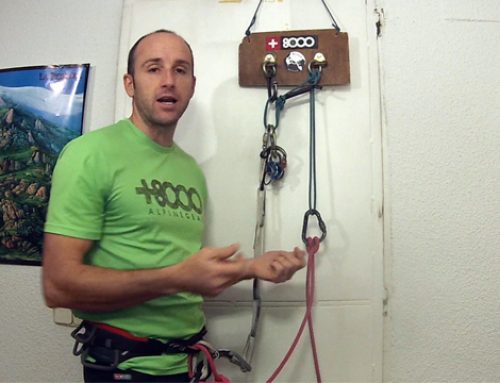 Tutorial escalada:  Cómo montar una reunión  Ojo de pez.
